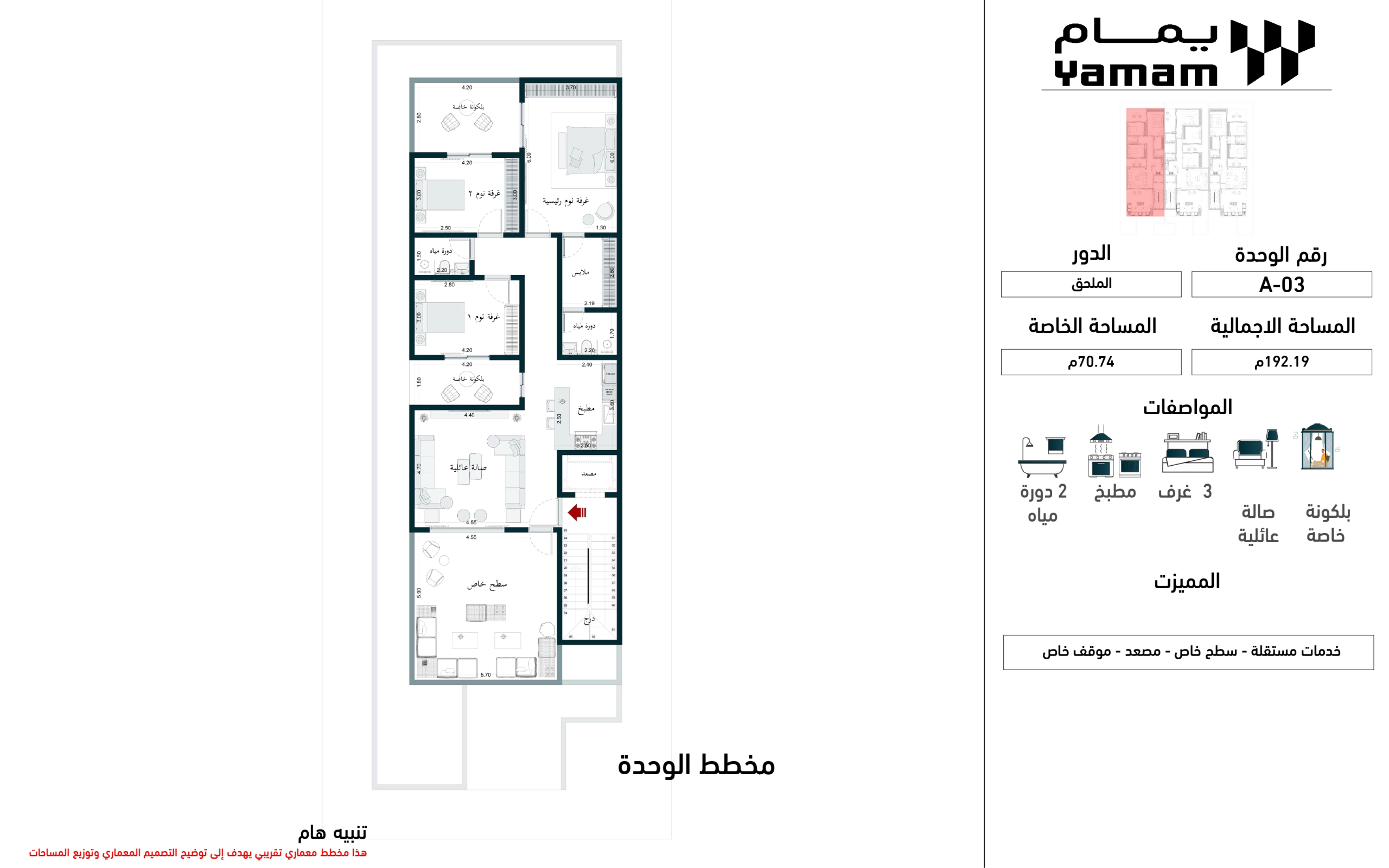 مخطط A03