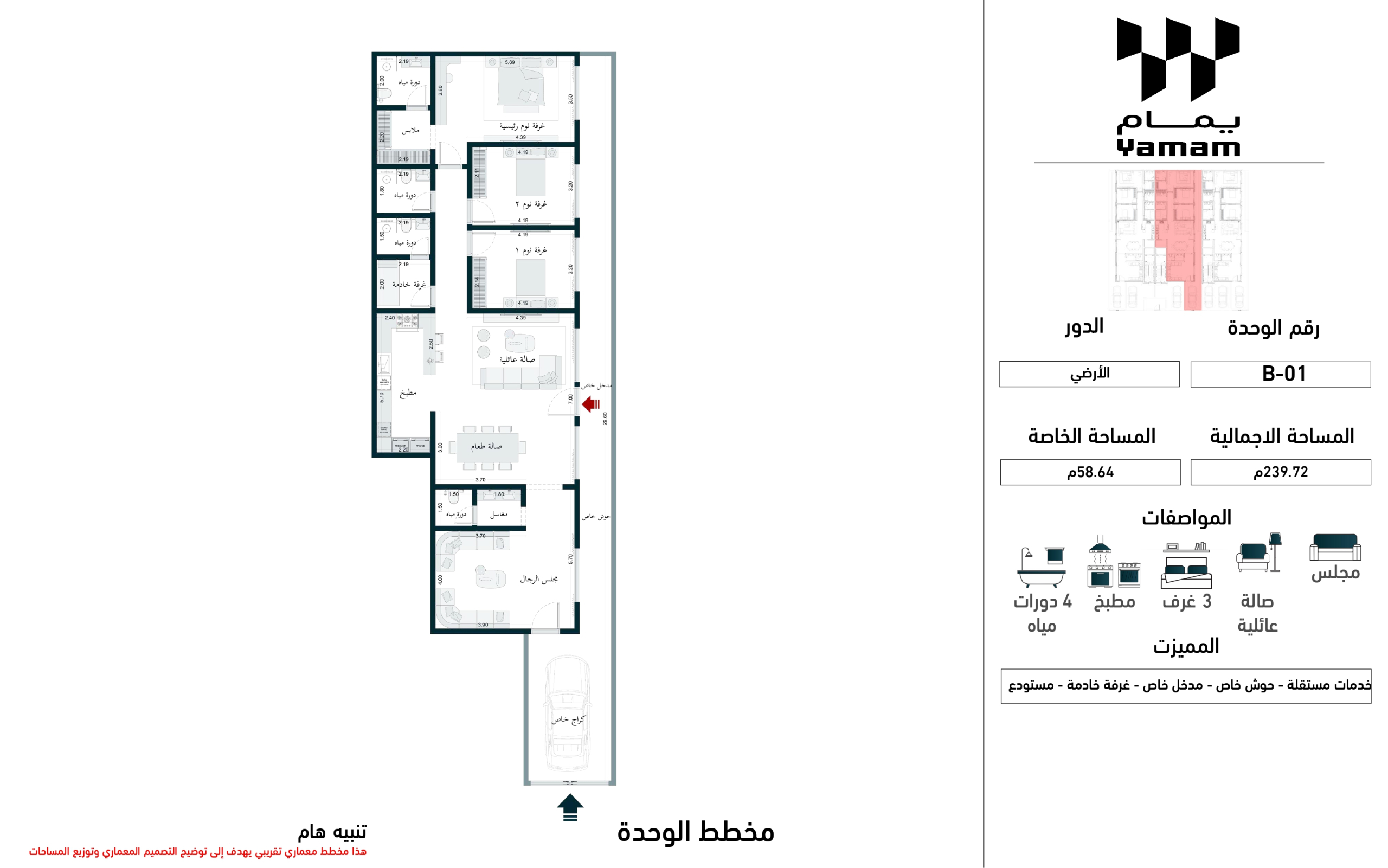 مخطط B01