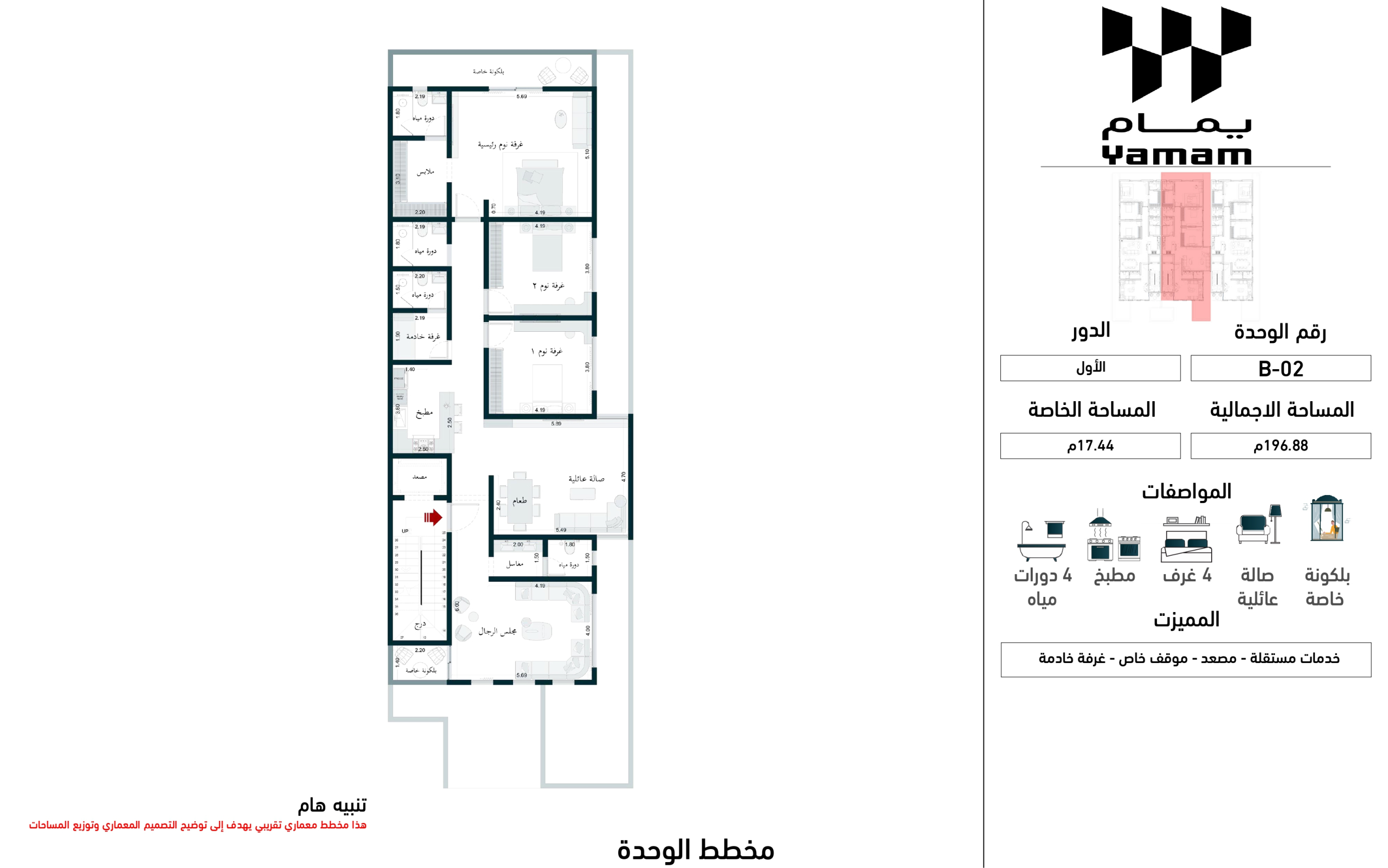 مخطط B02