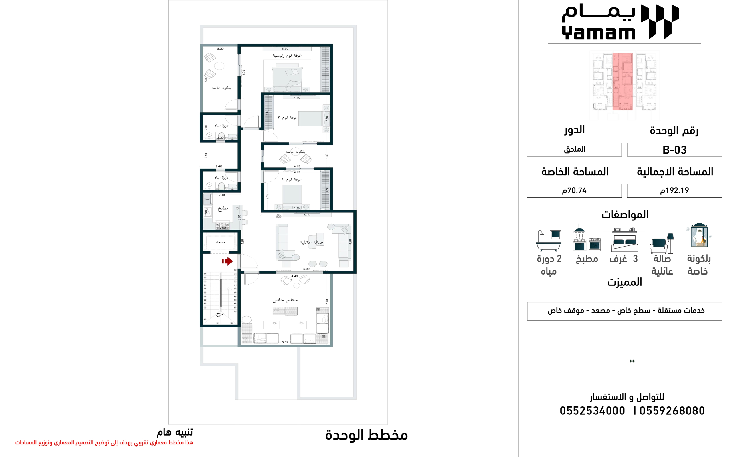 مخطط B03