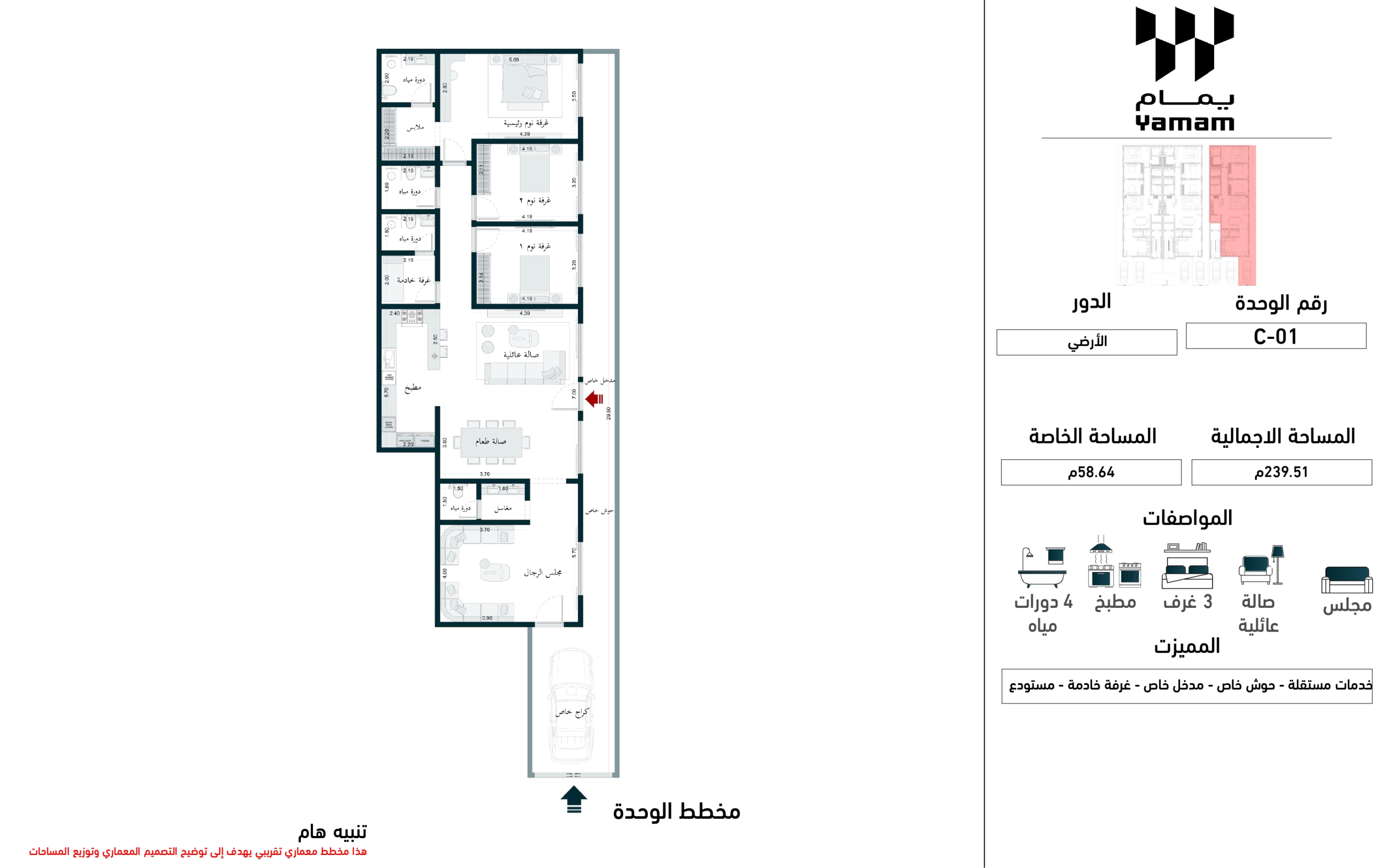 مخطط C01