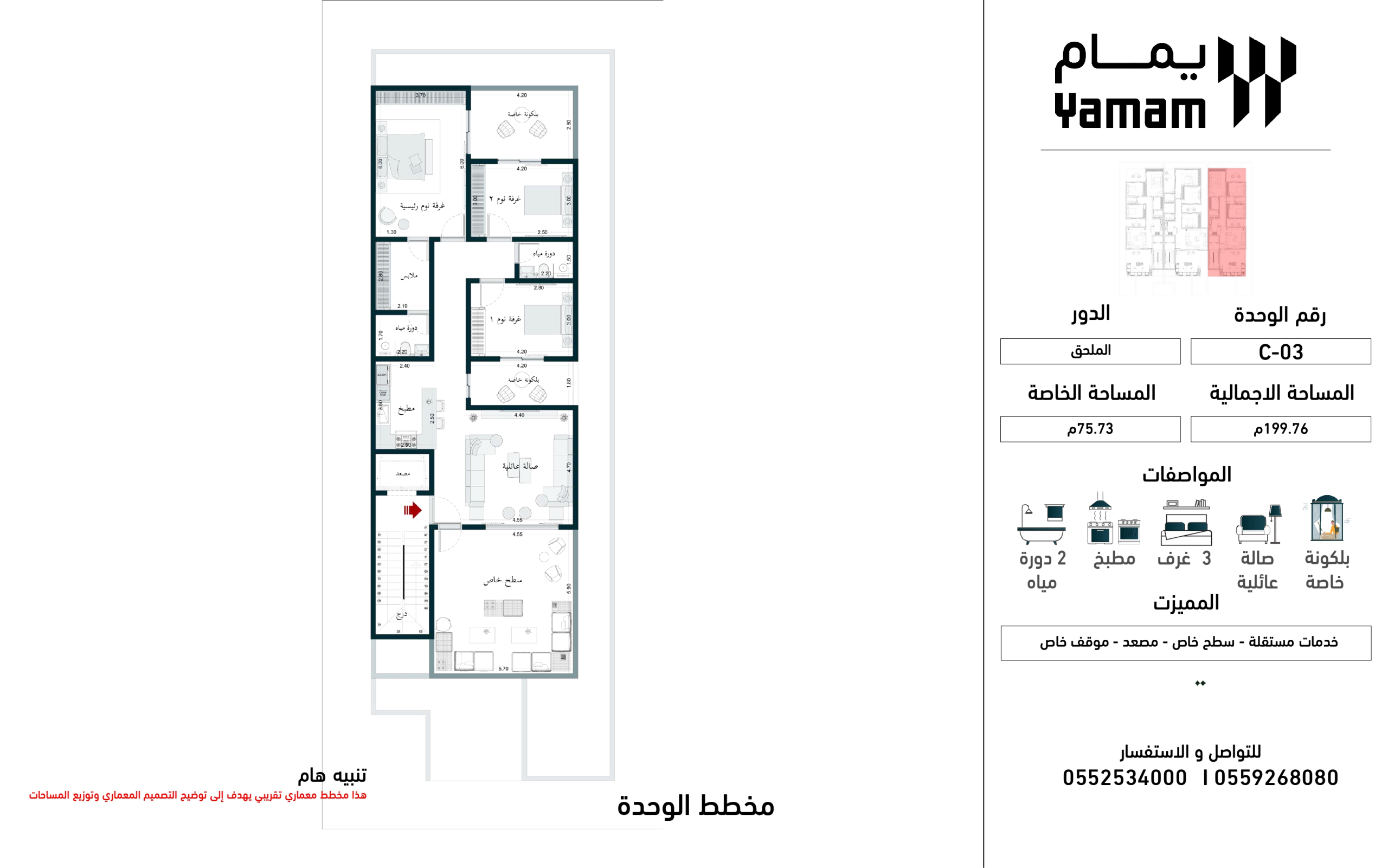 مخطط C03